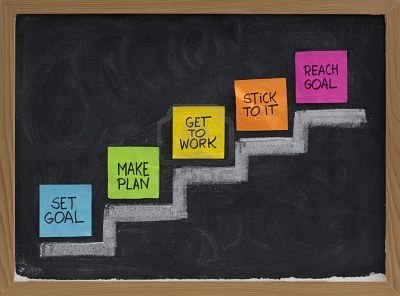 how-to-make-work-plan