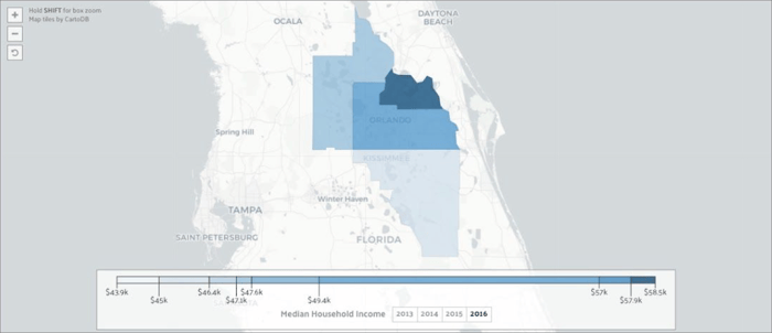 Central Florida Income Data