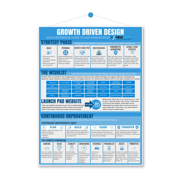 GDD-Poster-Image
